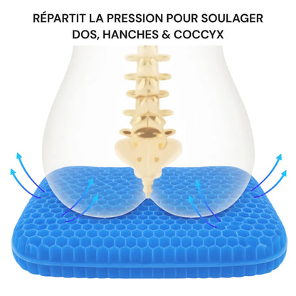 The Neogrid Active : L’Interface de Performance pour High-Performer