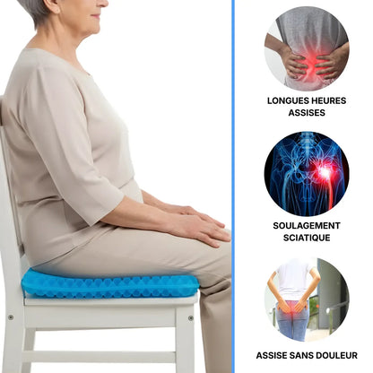 The Neogrid Active : L’Interface de Performance pour High-Performer